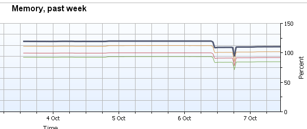 Screen Shot 2014-10-07 at 11.03.11 AM
